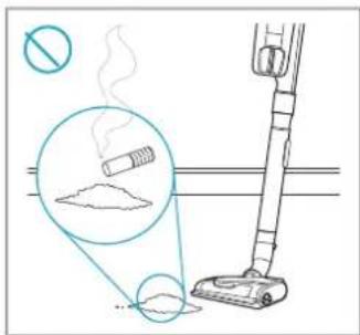 Diagram showing a vacuum cleaner emitting smoke, with no smoking symbol and warning labels