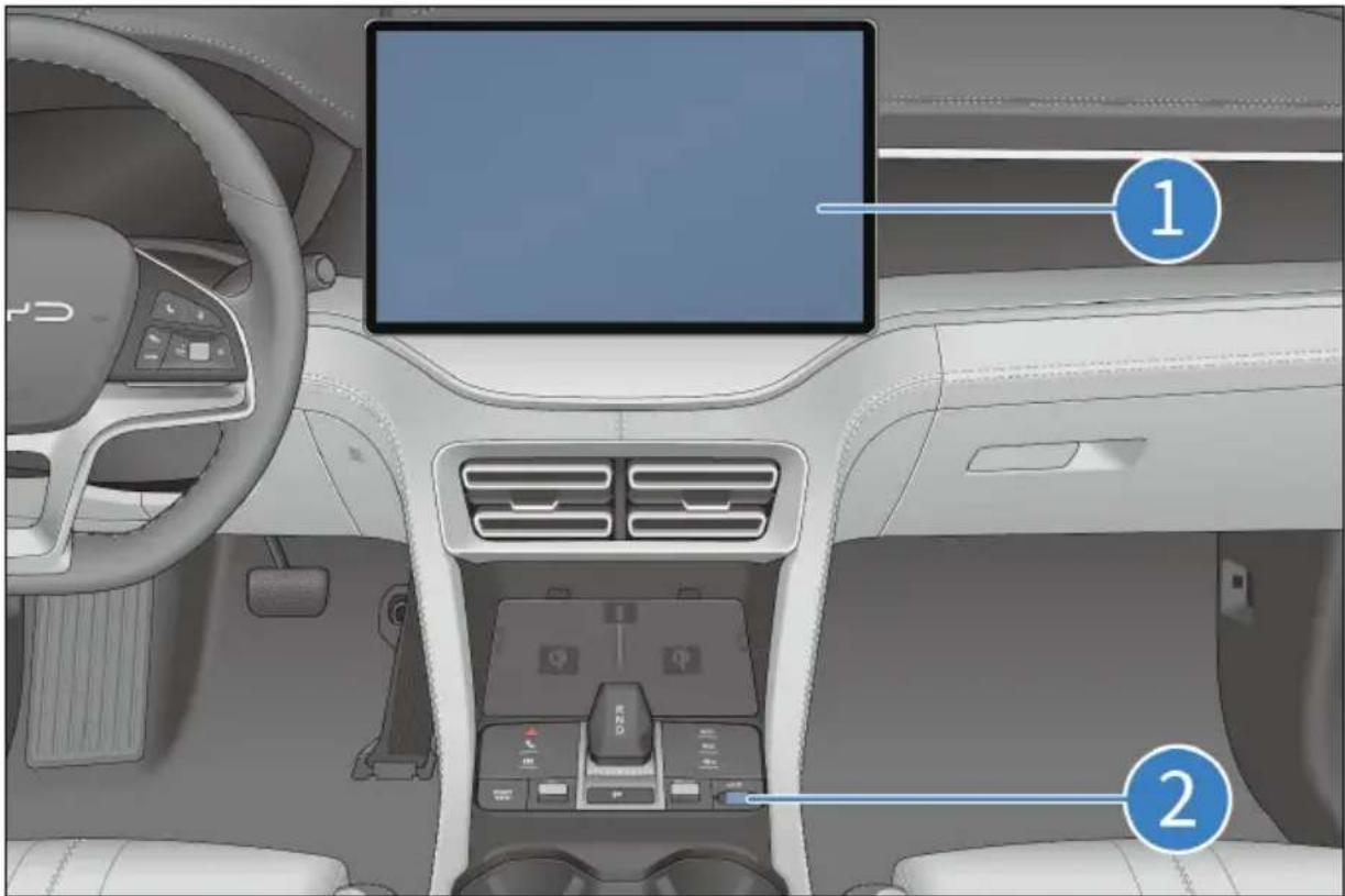 BYD SEAL U DM-i (2024) - ENHETER I KJ∅RET∅YET - 1
