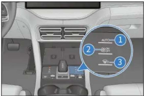 AUTO OFF/ON OFF/ON 1 2 3