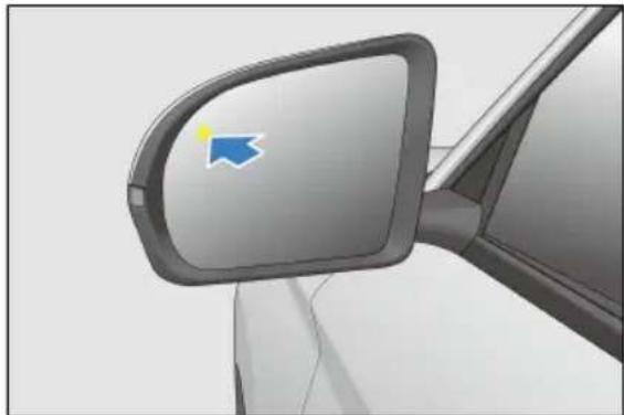 BYD SEAL U DM-i (2024) - Blindsonevarsel (BSD)\* - 1