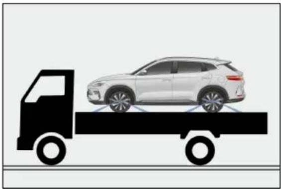 BYD SEAL U DM-i (2024) - ADVARSEL - 1