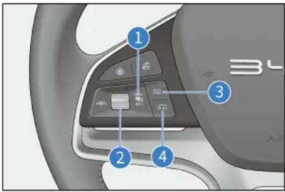 BYD SEAL U DM-i (2024) - ACC-knapper - 1
