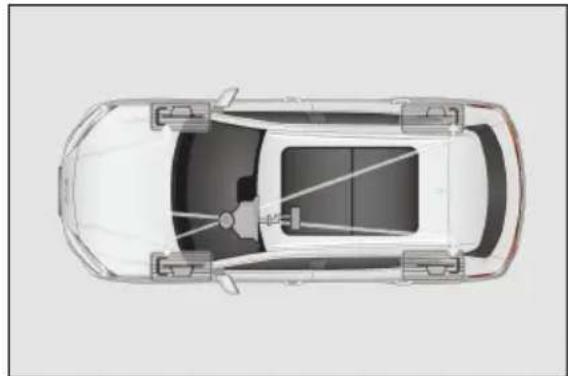 BYD SEAL U DM-i (2024) - ABS-bremse (mot-kloss) (ABS) - 1