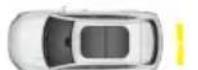 BYD SEAL U DM-i (2024) - Sensortype - 2