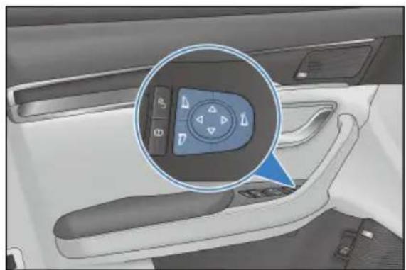 BYD SEAL U DM-i (2024) - Elektriske bakspeil på utsiden - 1