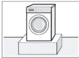 BOSCH WGB266A0SN - Opstillingssted Krav - 1