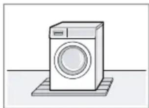 BOSCH WGB266A0SN - Opstillingssted Krav - 2