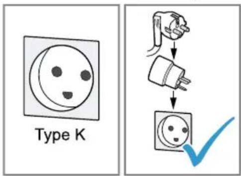 Type K