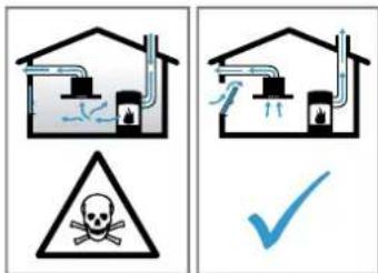 BOSCH DFT60BC24 - ⚠️ WARNING – Förgiftningsrisk!! - 1