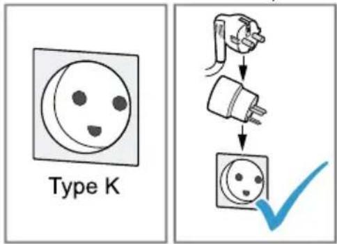 Type K