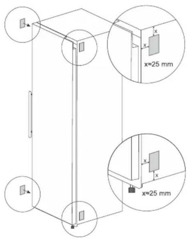 x≈25 mm x≈25 mm