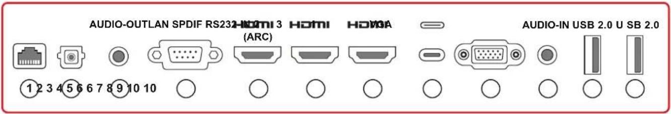 AUDIO-OUTLAN SPDIF RS232-HDMI 3 (HRC) HDMI HOMA AUDIO-IN USB 2.0 U SB 2.0