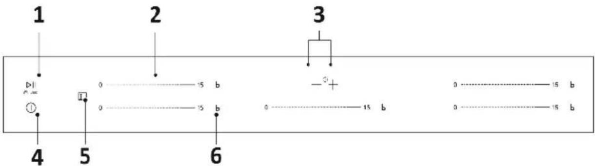1 2 3 4 5 6 0 15 b 0 15 b - + 0 15 b 0 15 b