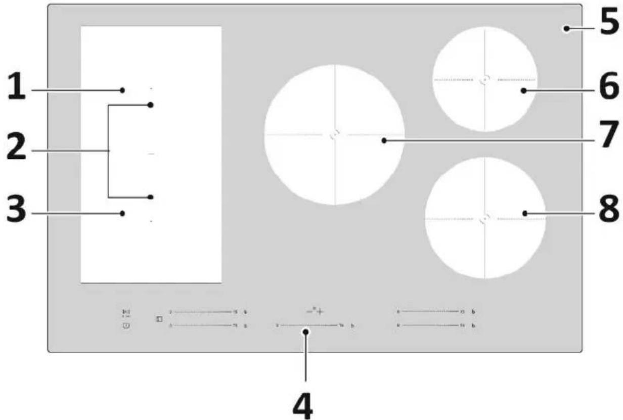1 2 3 4 5 6 7 8 b=1 b b=2 b b=3 b b=4 b