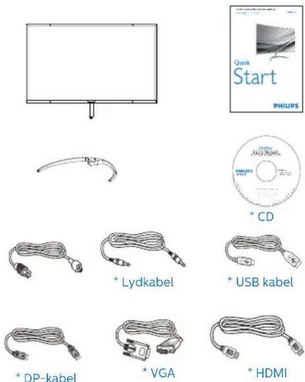 Quick Start PHILIPS * CD * Lydkabel * USB kabel * DP-kabel * VGA * HDMI