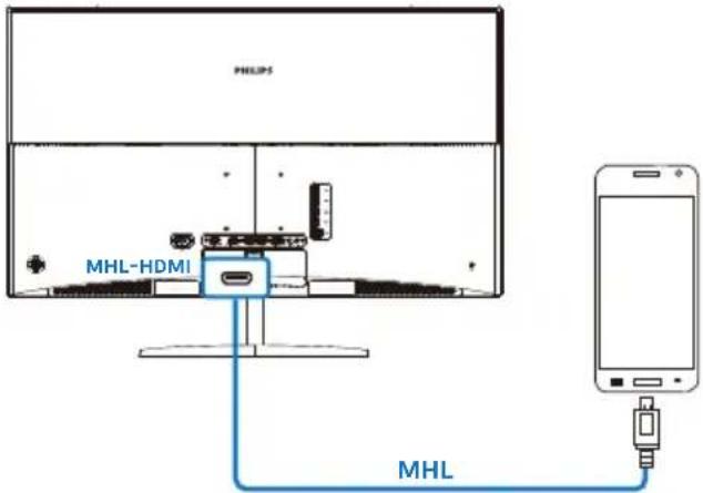 PHILIPS MHL-HDMI MHL