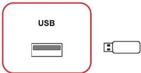 USB