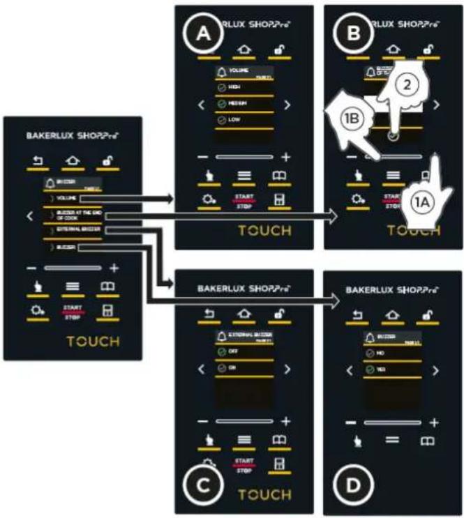 Unox BAKERLUX SHOP.Pro TOUCH XEFR-06EU-ETLV-MT - AUTOMATISK D∅R - 1