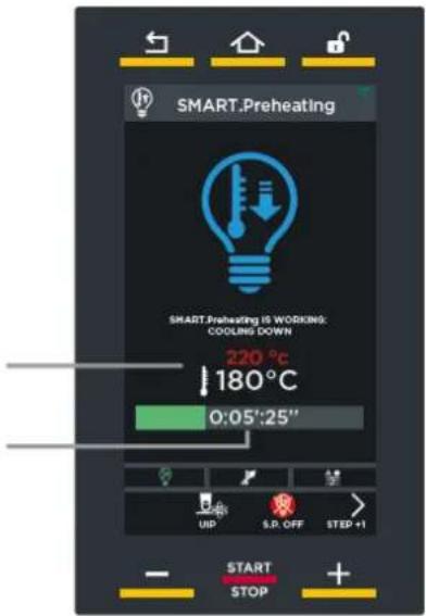 Unox BAKERLUX SHOP.Pro MASTER XEFR-03EU-EMRV-MT - fig. S6 - 3