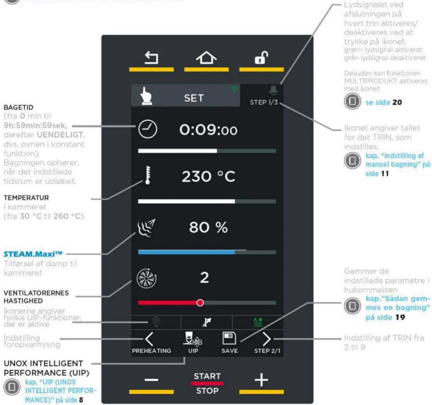 Unox BAKERLUX SHOP.Pro MASTER XEFR-03EU-EMRV-MT - Menu Set (Ovnens opsætningsmenu) - 3