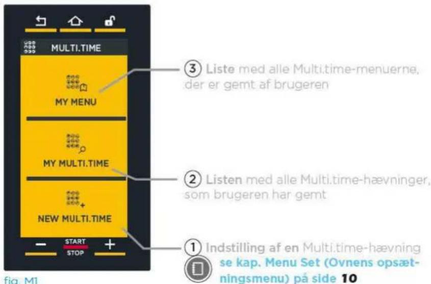 Unox BAKERLUX SHOP.Pro MASTER XEFR-03EU-EMRV-MT - EKSEMPEL PÅ BRUG - 2