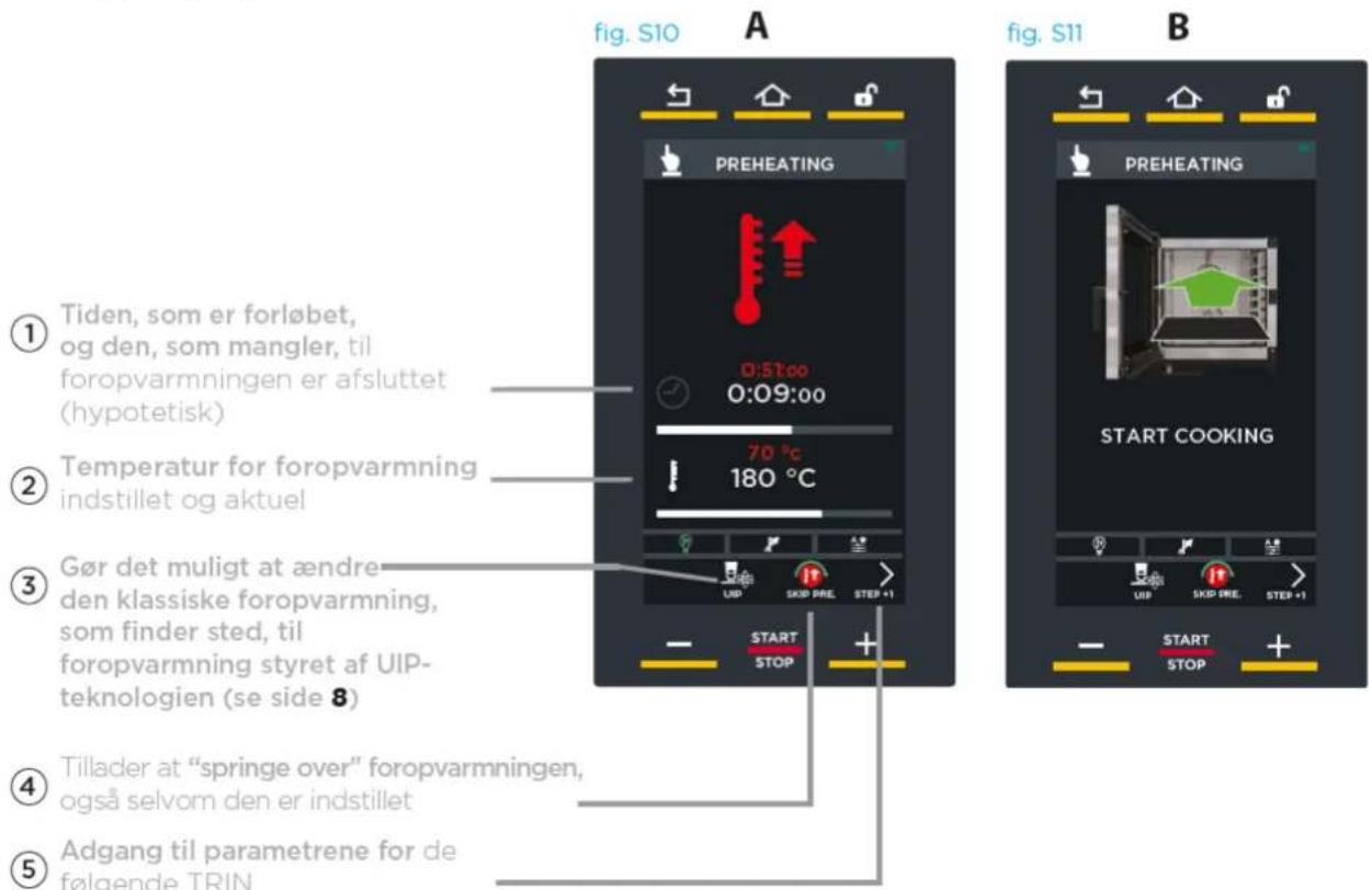 Unox BAKERLUX SHOP.Pro MASTER XEFR-03EU-EMRV-MT - FOROPVARMNING - 2