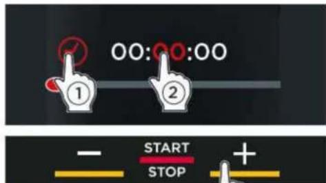 Unox BAKERLUX SHOP.Pro MASTER XEFR-03EU-EMRV-MT - TASTATURMODALITET (se fig. S2) - 3