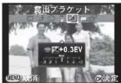 露出プラケット +0.3EV MENO 取消 OK決定