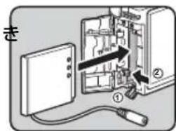 RICOH Q-S1 - ACアダプターを使用する - 1