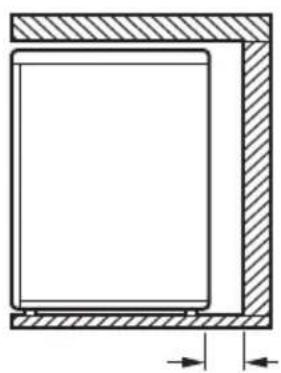 LG F4Y5RYW0 - Krav til installationssted - 1