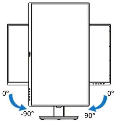 0° -90° 90°