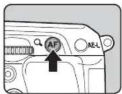 AF AEL