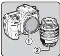 RICOH K-3 - ストラップの取り付け レンズの取 - 3
