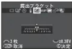露出ブラケット 3枚 VEN 取消 ±0.3EV 決定