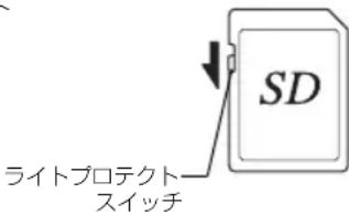 SD ライトプロテクト スイッチ