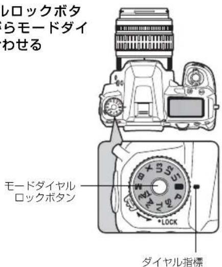 レロックボタ らモードダイ わせる モードダイヤル ロックボタン *LOCK ダイヤル指標