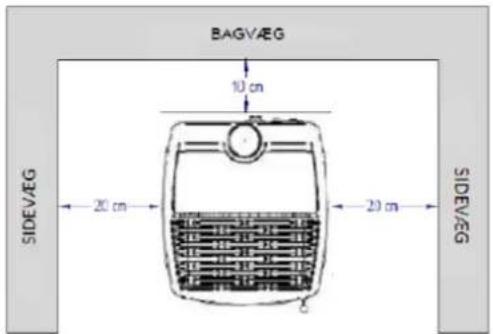 BAGVÆG 10 cm SIDEVÆG 20 cm 20 cm SIDEVÆG