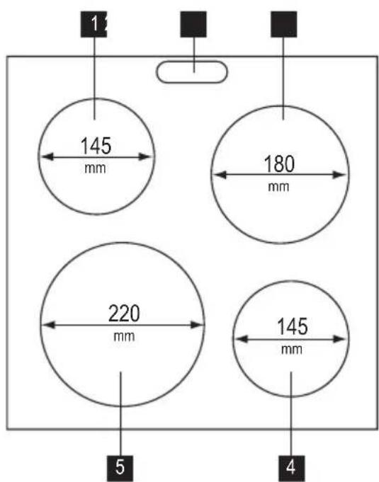 1 145 mm 180 mm 220 mm 145 mm 5 4