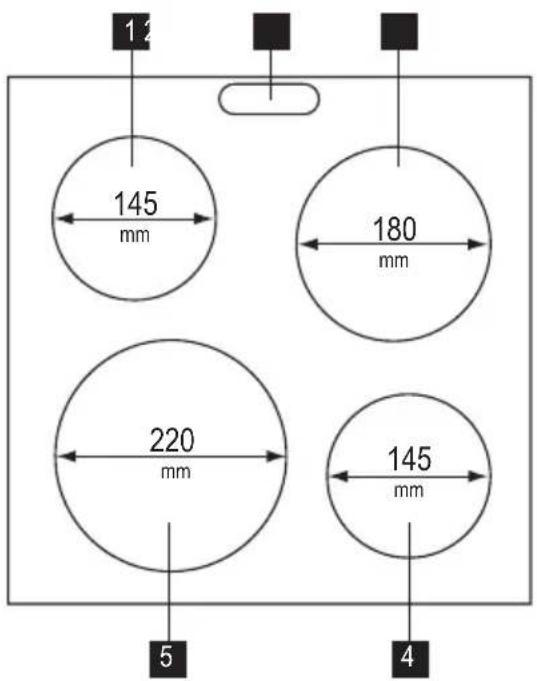 12 145 mm 180 mm 220 mm 145 mm 5 4
