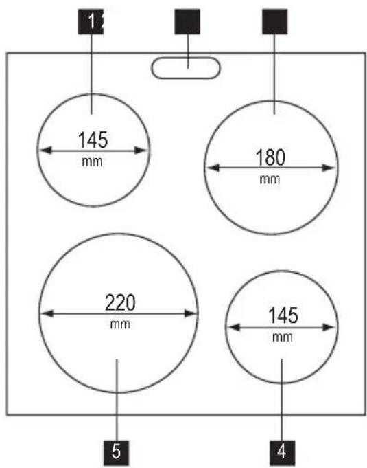 1 145 mm 180 mm 220 mm 145 mm 5 4