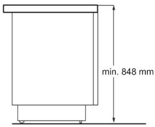 min. 848 mm