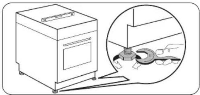 ZANUSSI ZCE662NW - Justering af komfursoklen - 2