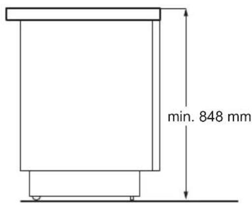 min. 848 mm
