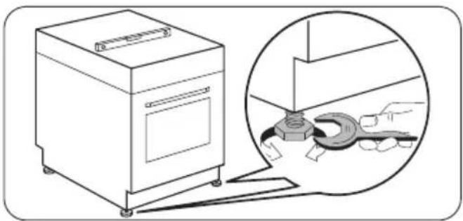 ZANUSSI ZCE662NW - Tilpassing av komfyrsokkelen - 2