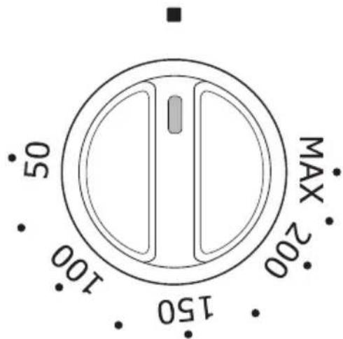 50 100 150 MAX 200
