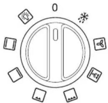 ELECTROLUX EKC60007W - Ugnsfunktioner - 1