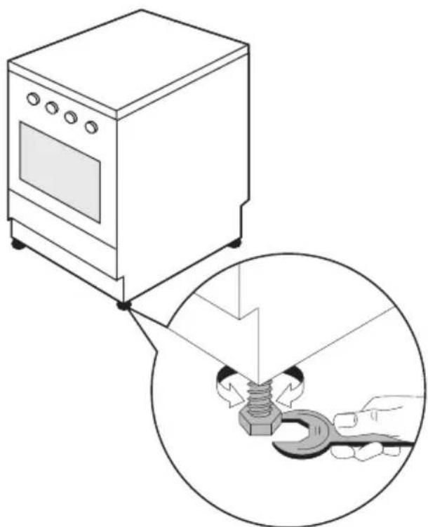 ELECTROLUX EKC60007W - Plan oppstilling - 1
