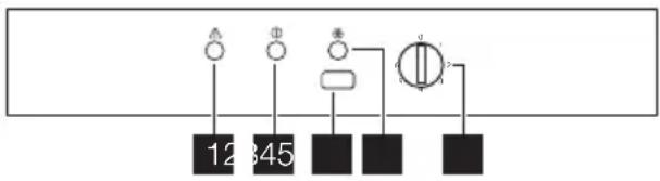 graph TD A["12"] --> B["345"] C["6"] --> D[" "] E["6"] --> F[" "] G["6"] --> H[" "] I["6"] --> J[" "] K["6"] --> L[" "] M["6"] --> N[" "] O["6"] --> P[" "] Q["6"] --> R[" "] S["6"] --> T[" "] U["6"] --> V[" "]