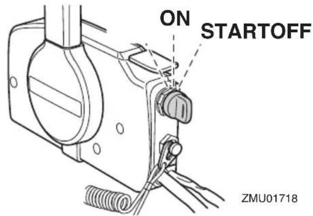 YAMAHA F30 (2026) - • STA(start) - 1