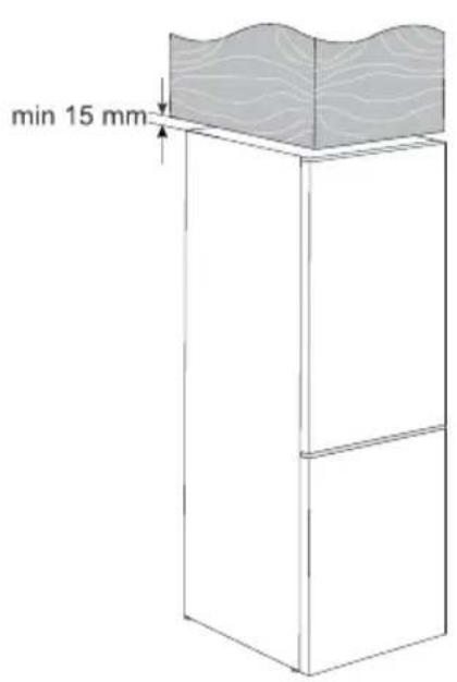min 15 mm